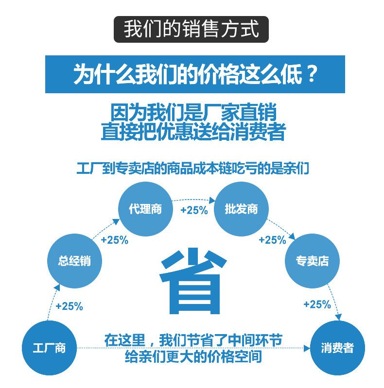 山東實驗臺，山東實驗室家具